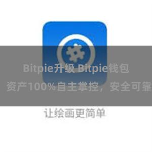 Bitpie升级 Bitpie钱包：资产100%自主掌控，安全可靠。